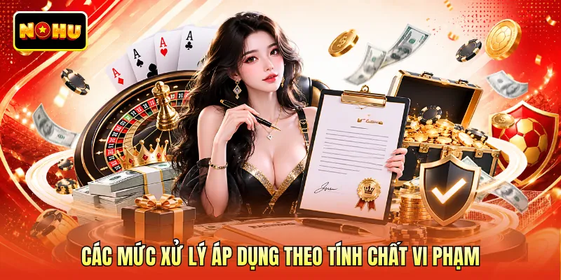 Các mức xử lý áp dụng theo tính chất vi phạm