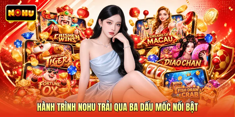 Hành trình NOHU trải qua ba dấu mốc nổi bật